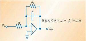 ͼ5��������Ŵ��������������