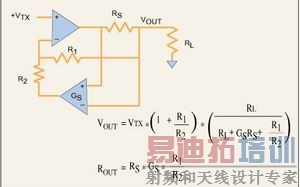 ͼ3��Ӧ������·�����������е���Դ�ս������ۺ��迹���÷�����ͨ�������ṩ��·ƥ���迹�������񳣹淽����ʹ�ô�ĵ�������