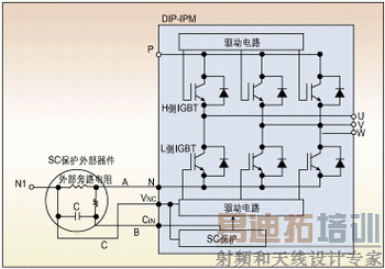 ͼ2��DIP IPM�Ķ�·������·��