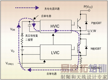 ͼ1������ʼ����