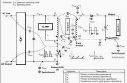 图3:开关电源内EMI噪声电流源及耦合途径。 (Online-only if needed)(点击看大图)
