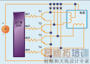 图8:步进电机控制器电路图