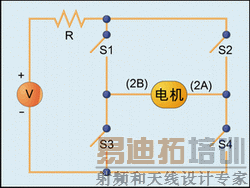 图5:可用于驱动电机每个绕组的H桥电路