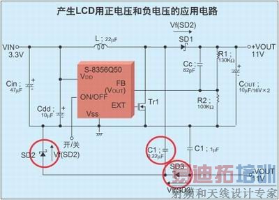 图2:产生LCD用正电压和负电压的应用电路。