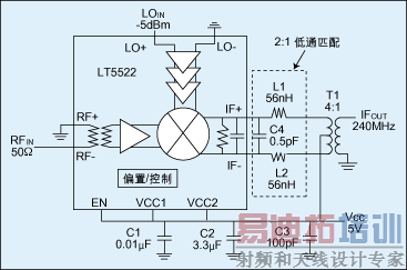 ͼ1��LT5522���»�Ƶ��Ӧ�÷����DIF��ѹ��ƥ�䡣