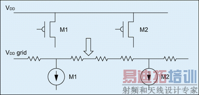 ͼ2:��Դ�����еĵ�Чģ�͡�