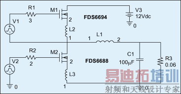 图2:实际电压调节器模块(VRM)的开关波形。