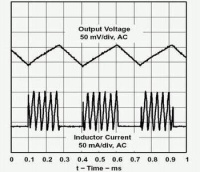 ͼ1����ƵPFM�ĵ�е������κ������ѹ�Ʋ���