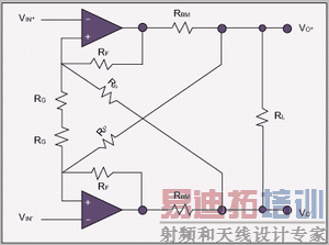 ͼ3������ƥ��ģʽ�����·��������