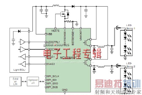 安森汽车电子方案助力节能减排
