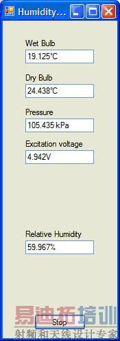 基于监视解决方案LTC2991的干湿计