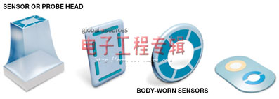 ҽ�Ʊ���Ӧ���еĵ�������ת��������̽��