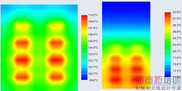 HybridPACK 2模块在一体式充电-逆变器中的应用