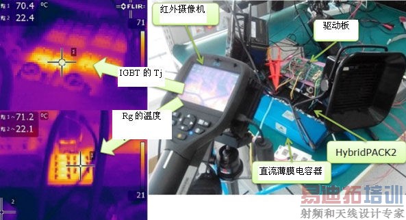 HybridPACK 2模块在一体式充电-逆变器中的应用