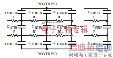 ��������Ŵ���Ӧ�õĵ���������