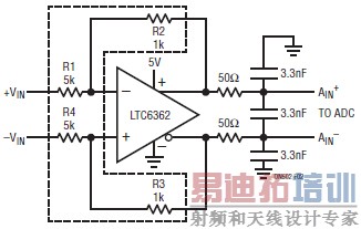 ��������Ŵ���Ӧ�õĵ���������