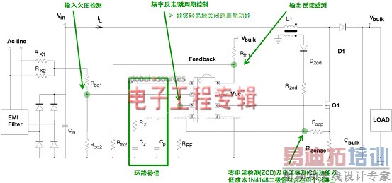 PFC����������NCP1611�ĵ���Ӧ��