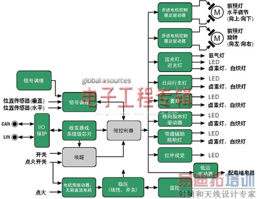 ����ɭ�����������������������ʻ����Ȥ�����ʸ�