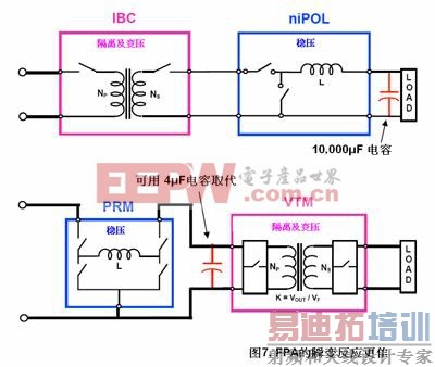 FRA��˲�䷴Ӧ����