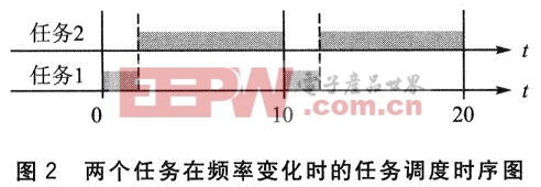 ������ȹ���