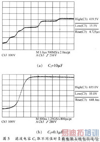 �˲�����C2ȡ��ֵͬʱ���ص����ϵĵ�ѹ����