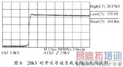 ���ص���RL�ϵĵ�ѹ����