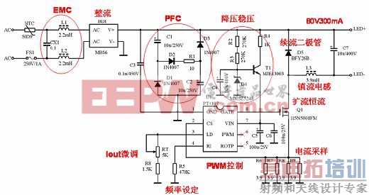 �Ǹ������Դ�ĵ�ԭ��ͼ