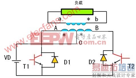 ����ʽ��������· www.elecfans.com