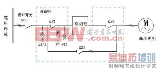 ͼ5�ͷ����Ƶ����ʾ��ͼ