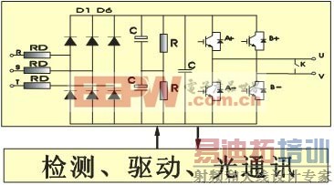 ͼ2��Ƶ�����ʵ�Ԫͼ