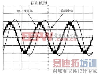 ͼ3��ѹ��Ƶ���������ѹ�͵�������