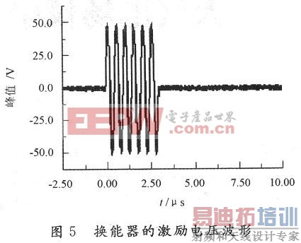 采集的换能器的激励电压波形