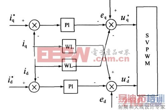 ǰ��������ƿ�ͼ