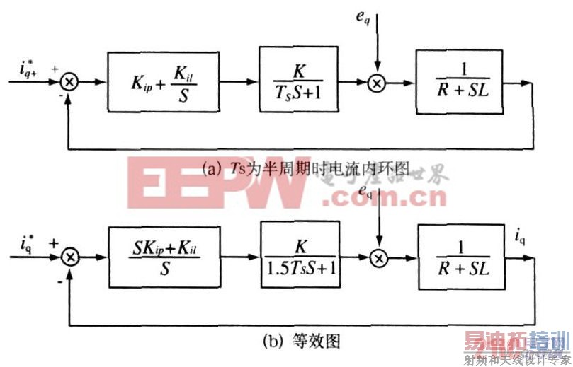 �����ڻ��ṹ