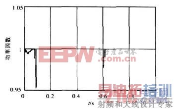 ���๦�������ķ�����