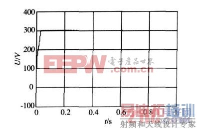 ֱ�������ѹ������