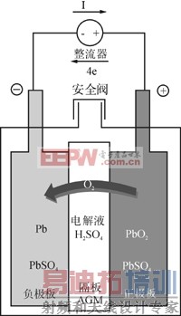 Cdm.gif (13626 字节)