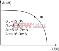 Yh5.gif (5823 �ֽ�)