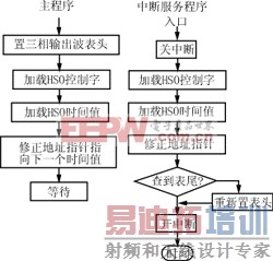 ljw5.gif (11133 bytes)