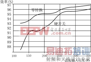 Yr7.gif (7056 �ֽ�)