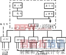 Hdh.GIF (4336 字节)