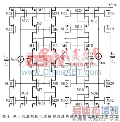 ���ڸĽ���Դ��դ�������ĵ���������������