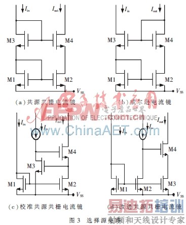 ���ڸĽ���Դ��դ�������ĵ���������������