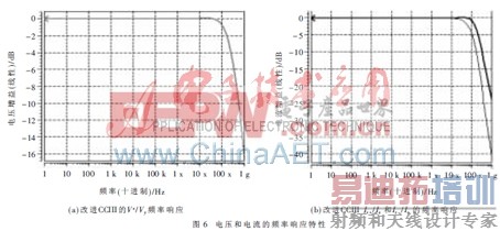 ���ڸĽ���Դ��դ�������ĵ���������������