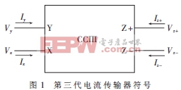 ���ڸĽ���Դ��դ�������ĵ���������������