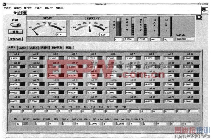 ��ʾ����