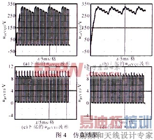 ����HID����������������·��������