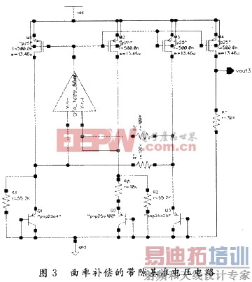 ����UCC3895��PIC��Ƭ�������ܳ����