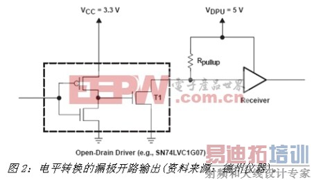 《电子系统设计》