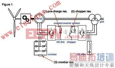 ���ֻ��еĵ���